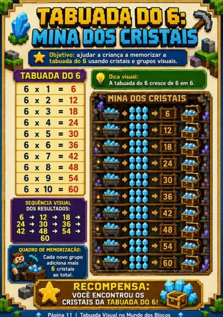 tabuadaex (3)